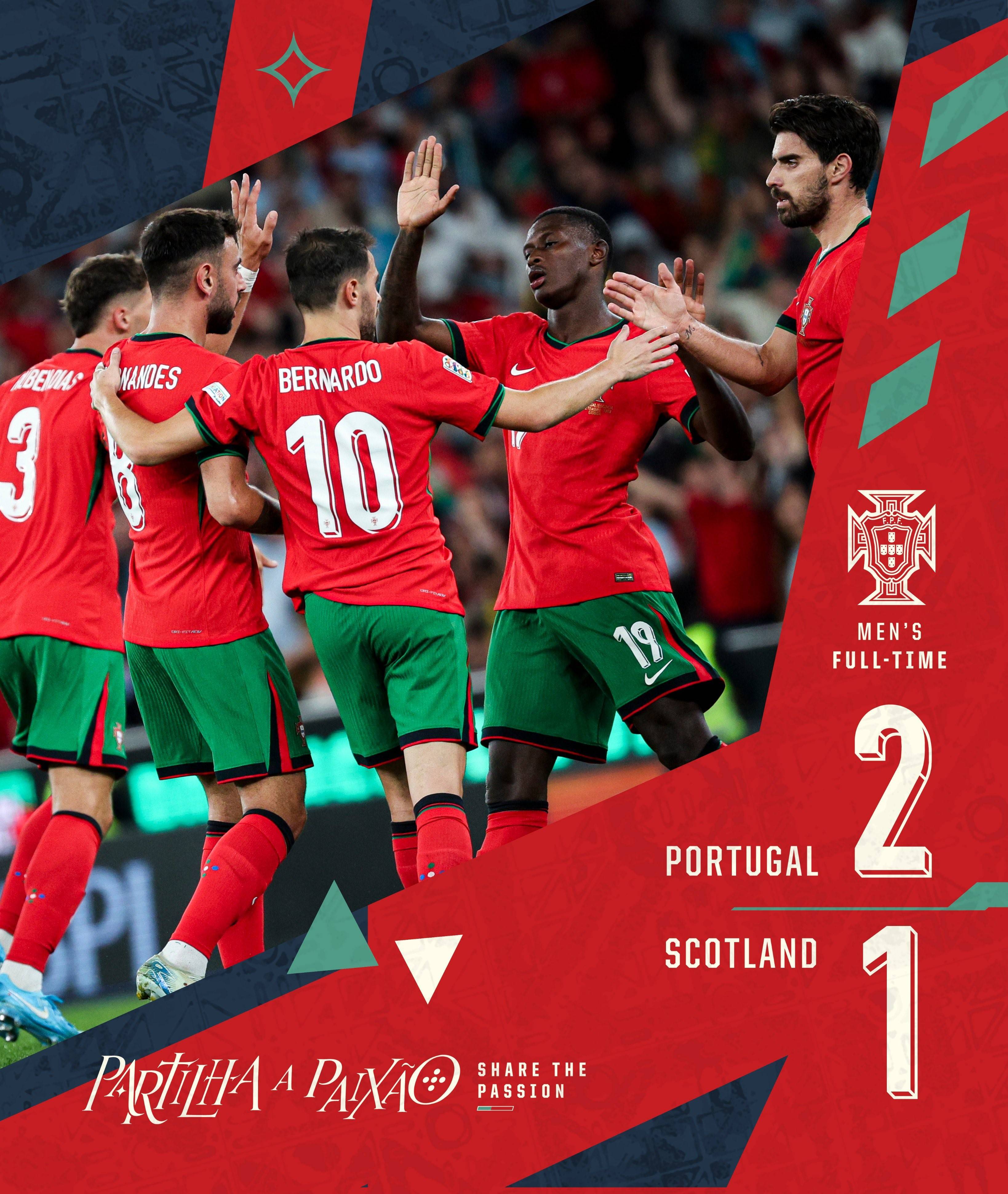 包含葡萄牙体育国际比赛日复出首秀，志在欧篮联名次提升，话题不断，纪律约束更严格的词条-亚博官网